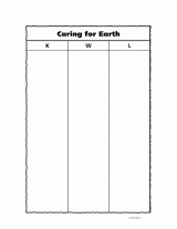 KWL Chart - Caring for Earth