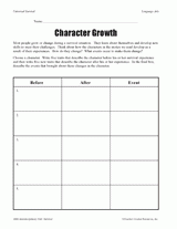 Character Growth: Survival