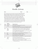 Hostile Actions Vocabulary Lesson
