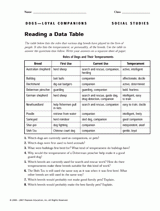 Reading a Data Table