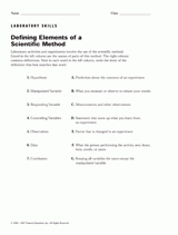 Defining Elements of a Scientific Method