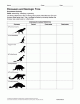 Activity: Dinosaurs and Geologic Time