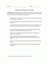 Religious Intolerance in European History