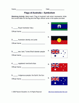 Flags of Australia – Symbolism