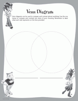 Character Venn Diagram