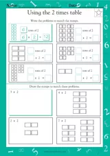 Using the 2 Times Table I (Grade 2)