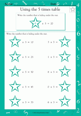 Using the 5 Times Table I (Grade 2)