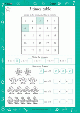 3 Times Table (Gr. 2)