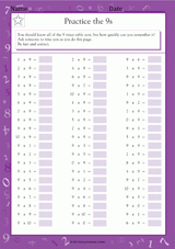 Multiplication Speed Trials: Practice the 9s (Grade 5)