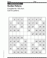 Fill in the Number Patterns