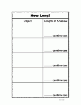 Top 10 Science Graphic Organizers