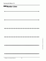 Number Lines & Place-Value Charts Slideshow