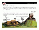 The Medieval Castle Mini-Lesson — PowerPoint Slideshow