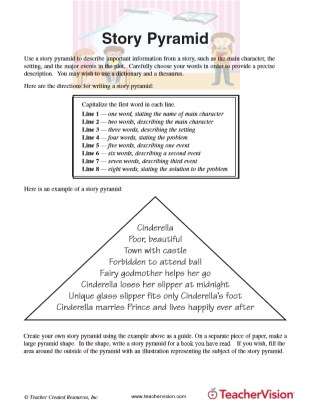 Story Pyramid for Creative Writing