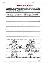 Needs and Wants Printable (K - 2nd Grade) - TeacherVision