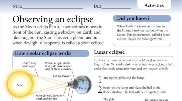 Observing an Eclipse