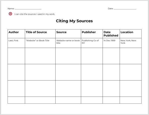 a graphic organizer for citing sources 