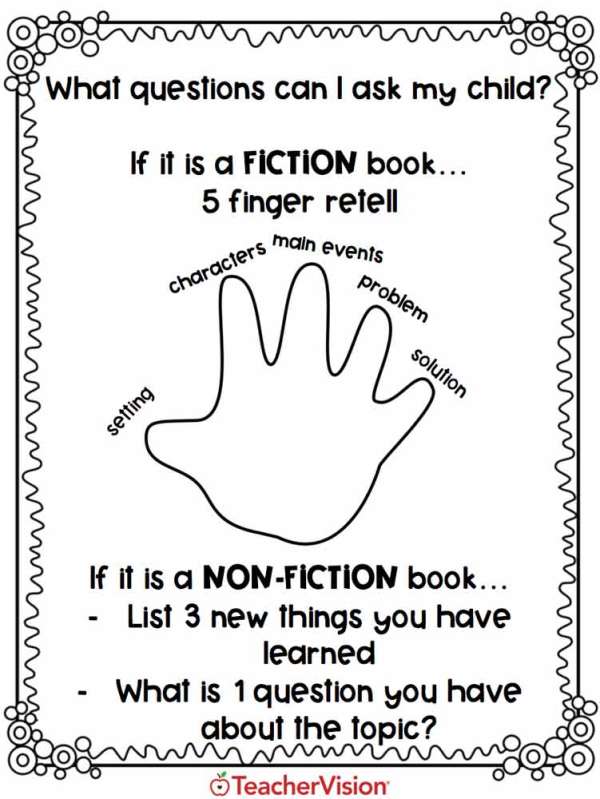 An activity for supporting students to read at home 