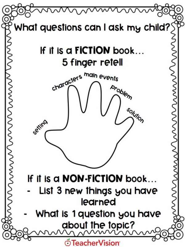 An activity for supporting students to read at home