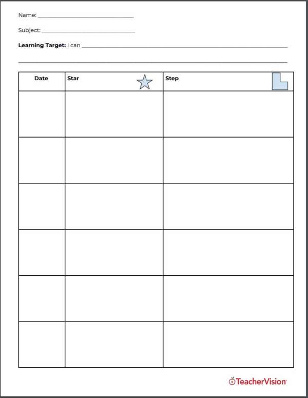 a form for teachers to give students feedback on the learning target 