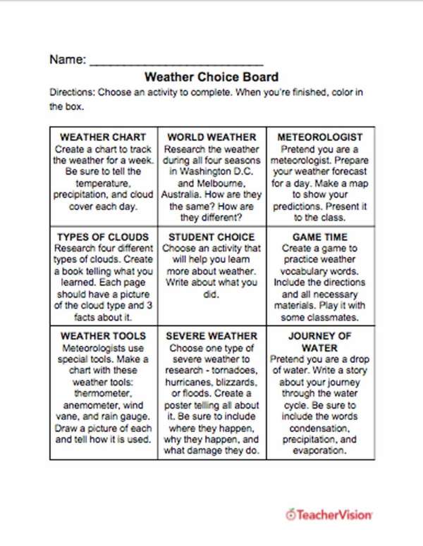 activities to support students to learn about weather 