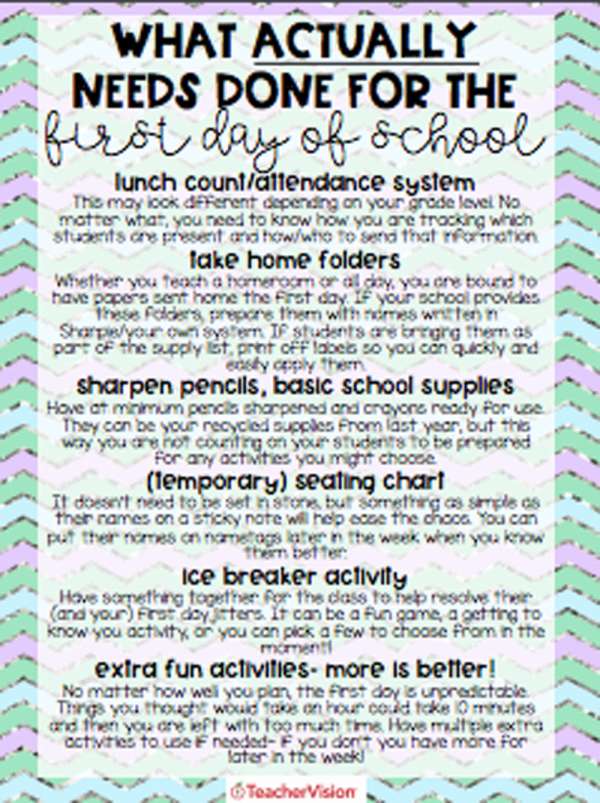 A back to school checklist for elementary teachers 