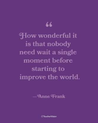 Anne Frank Women's History Month Inspirational Classroom Poster