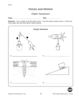 Forces and Motion Labeling Assessment Worksheet for 5th Grade Science