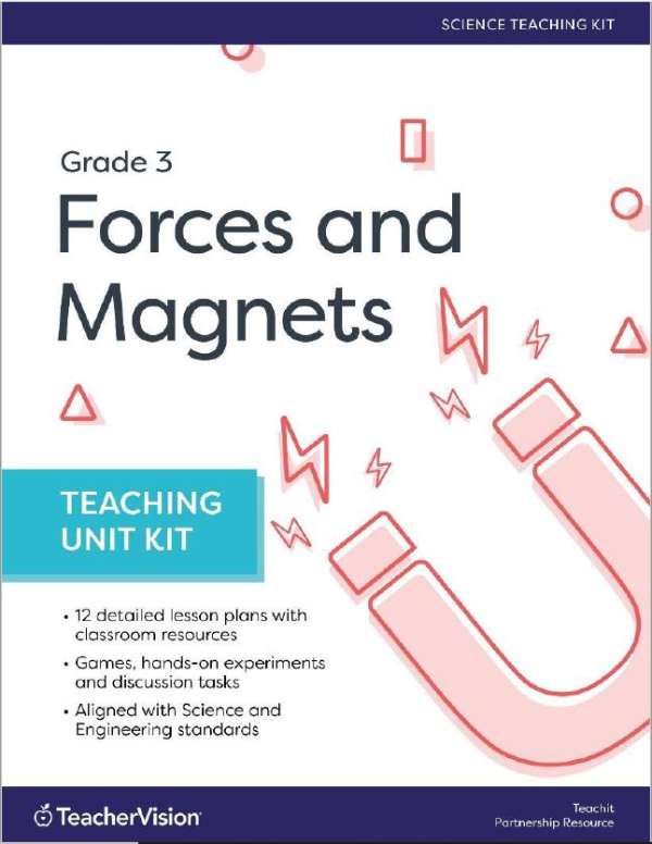 forces, motion, and magnetism science lessons for 3rd grade