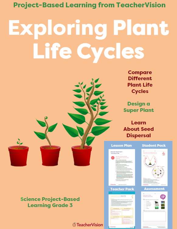 Exploring Plant Life Cycles Project-Based Learning Unit