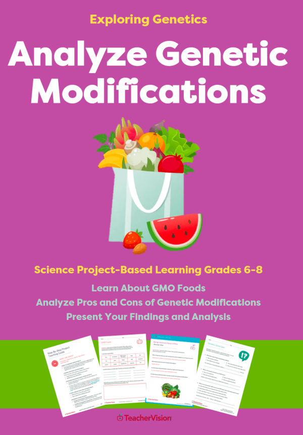 Analyze Genetic Modification: Exploring Genetics Project-Based Learning Unit Analyze Genetic Modification: Exploring Genetics Project-Based Learning Unit