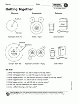 Elements, Compounds, Solutions