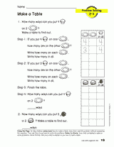 Ways to Make 4 and 5