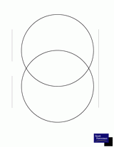 Double Venn Diagram, Version 2