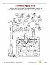 The Word Apple Tree