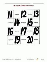 Number Concentration
