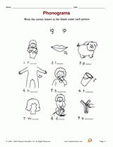 Phonograms