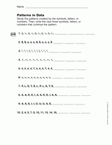 Multiplying and Dividing: Patterns in Data (Gr. 3)