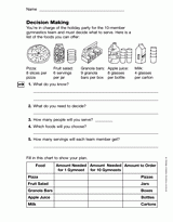 Fractions and Customary Measurement: Decision Making Skills (Gr. 3)
