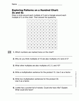 Exploring Patterns on a Hundred Chart: Two's and Five's (Gr. 3)