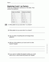 Exploring Zero and One as Factors (Gr. 3)