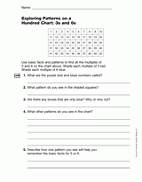 Exploring Patterns on a Hundred Chart: Threes and Sixes (Gr. 3)