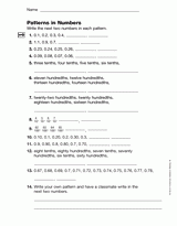 Decimals, Fractions, and Liquid Measurement (Gr. 4)