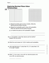 Exploring Decimal Place-Value Relationships (Gr. 4)
