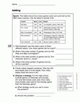 Adding (Gr. 4)