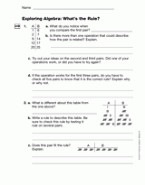 Exploring Algebra: What's the Rule? (Gr. 5)