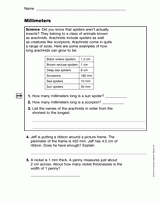 Millimeters (Gr. 5)