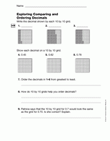Exploring Comparing and Ordering Decimals (Gr. 5)