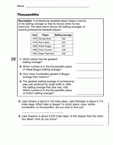 Thousandths (Gr. 5)