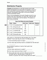 Multiplication: Distributive Properties